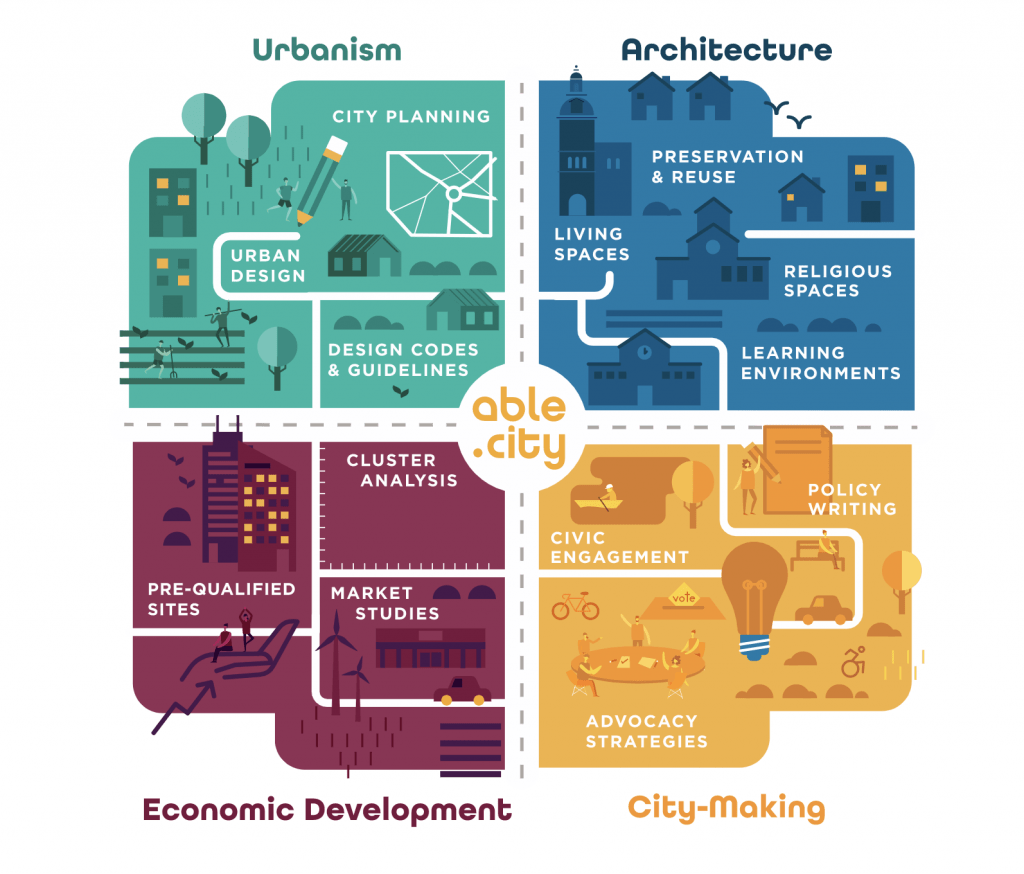 Able City | Urbanism - Architecture - Economic Development - City Making