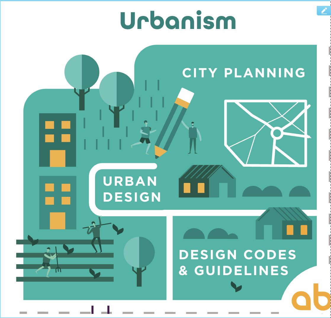 Able City Urbanism