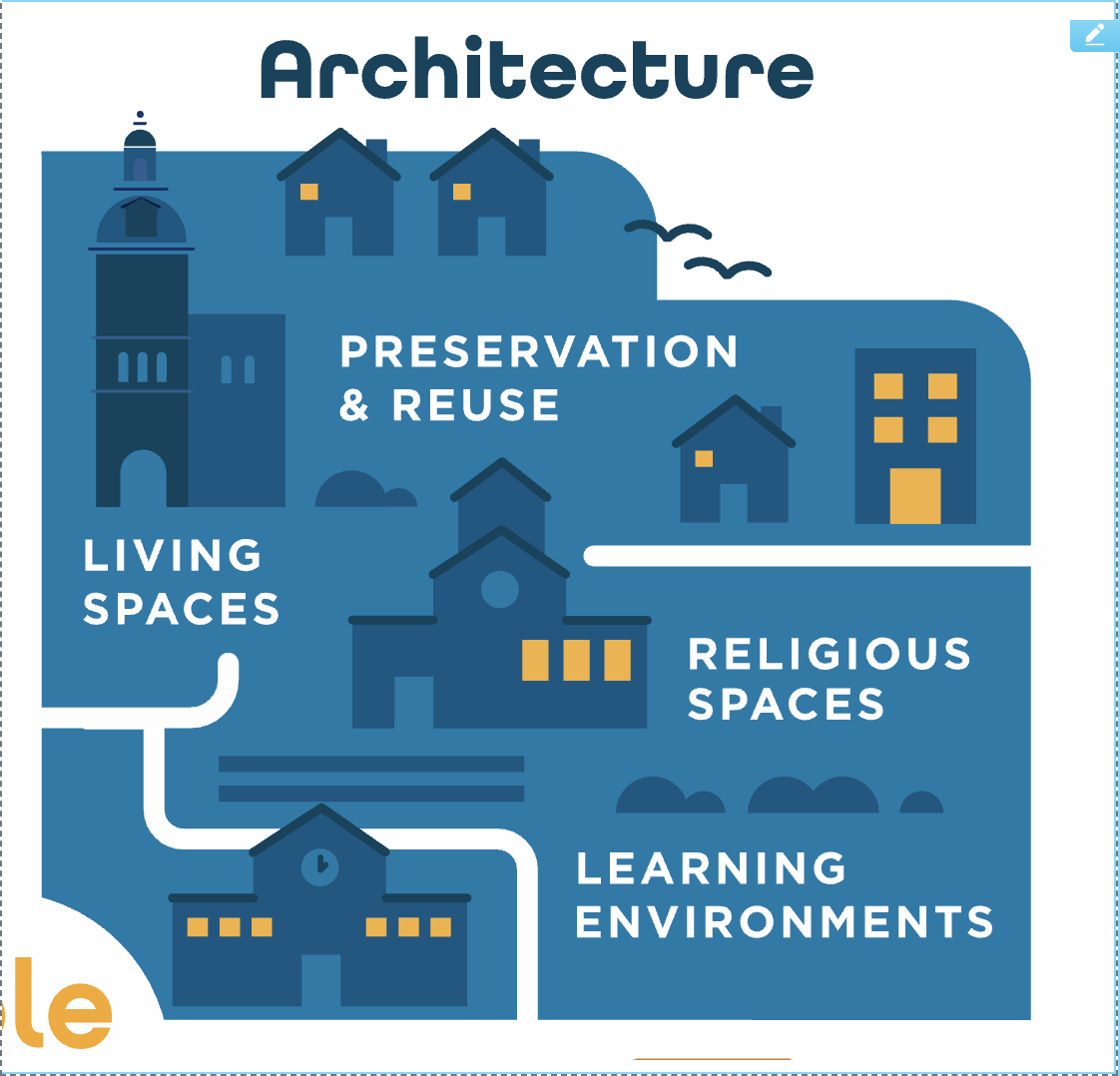 Able City Architecture