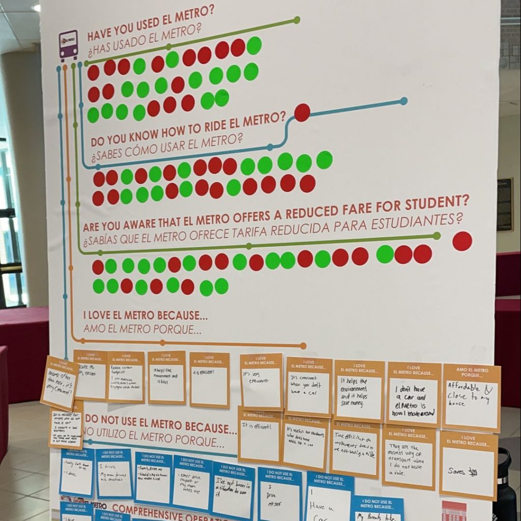 Community engagement display for the El Metro Transit Operational Analysis with public feedback, indicating priorities and suggestions for improving El Metro services.