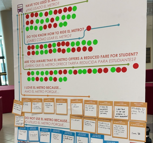 Community engagement display for the El Metro Transit Operational Analysis with public feedback, indicating priorities and suggestions for improving El Metro services.